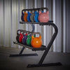 How to use Kettlebells in your Home Gym